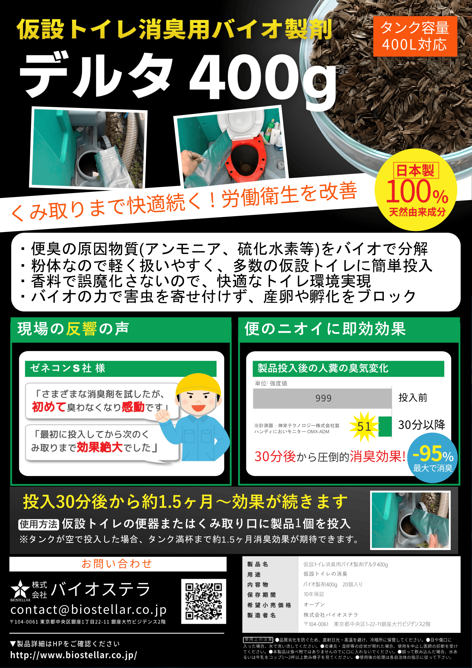 デルタ400gのポスター